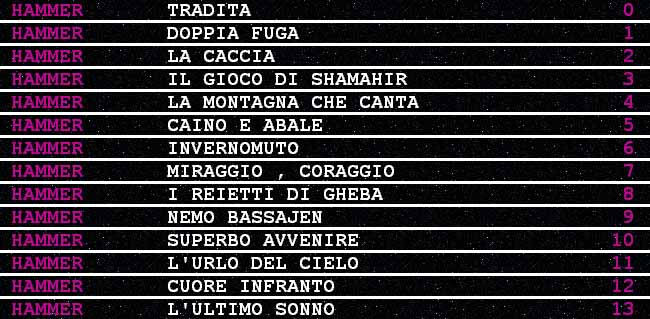 Gli albi pubblicati di Hammer